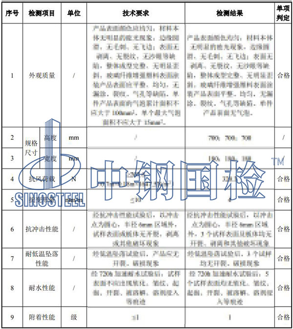 防眩板檢測(cè)項(xiàng)目結(jié)果