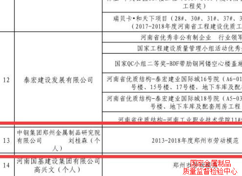 喜訊 | 質(zhì)檢中心劉桂森榮登鄭州市建筑市場(chǎng)誠(chéng)信建設(shè)“紅榜”